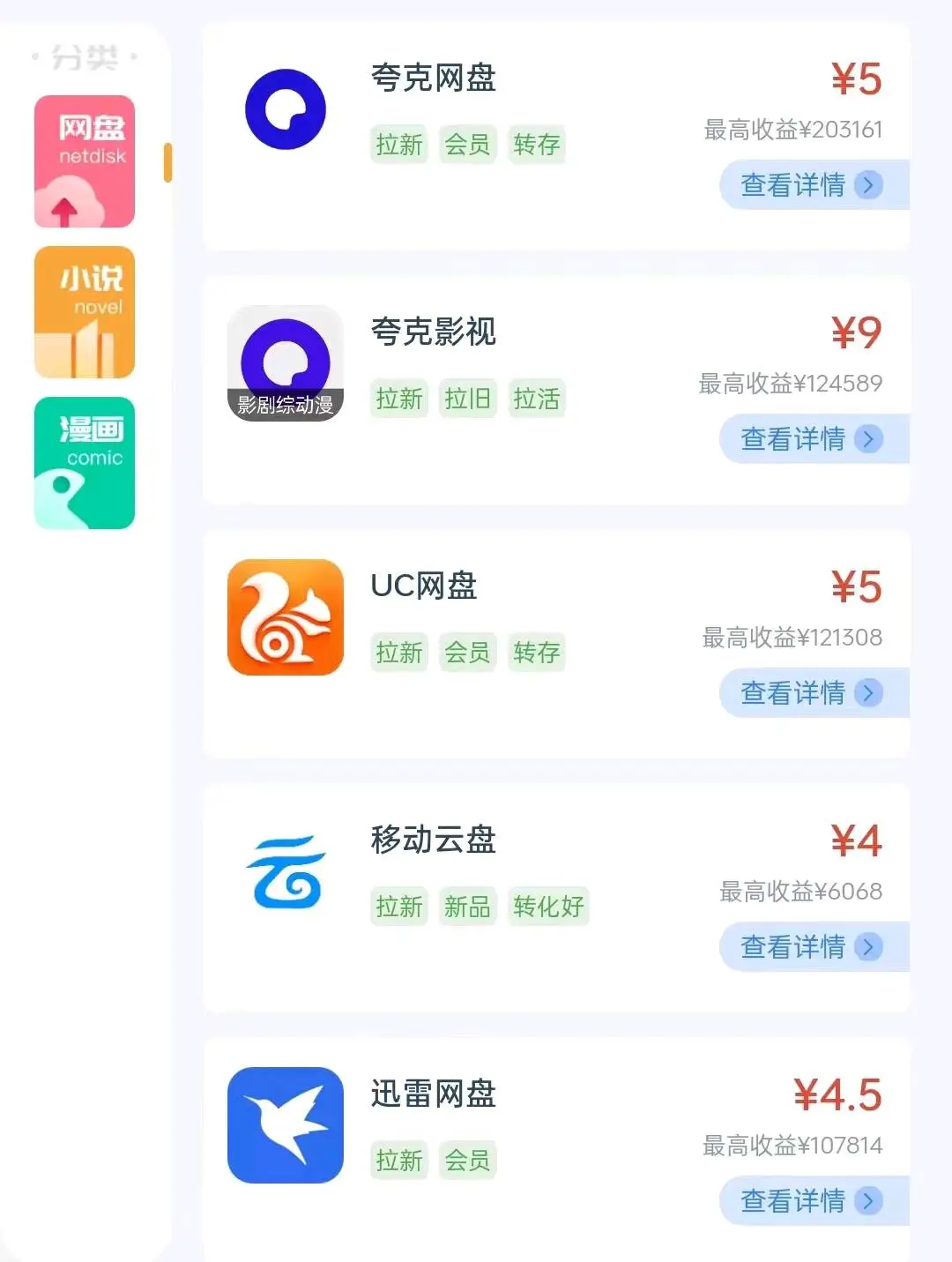 朱女士夸克uc迅雷网盘拉新项目