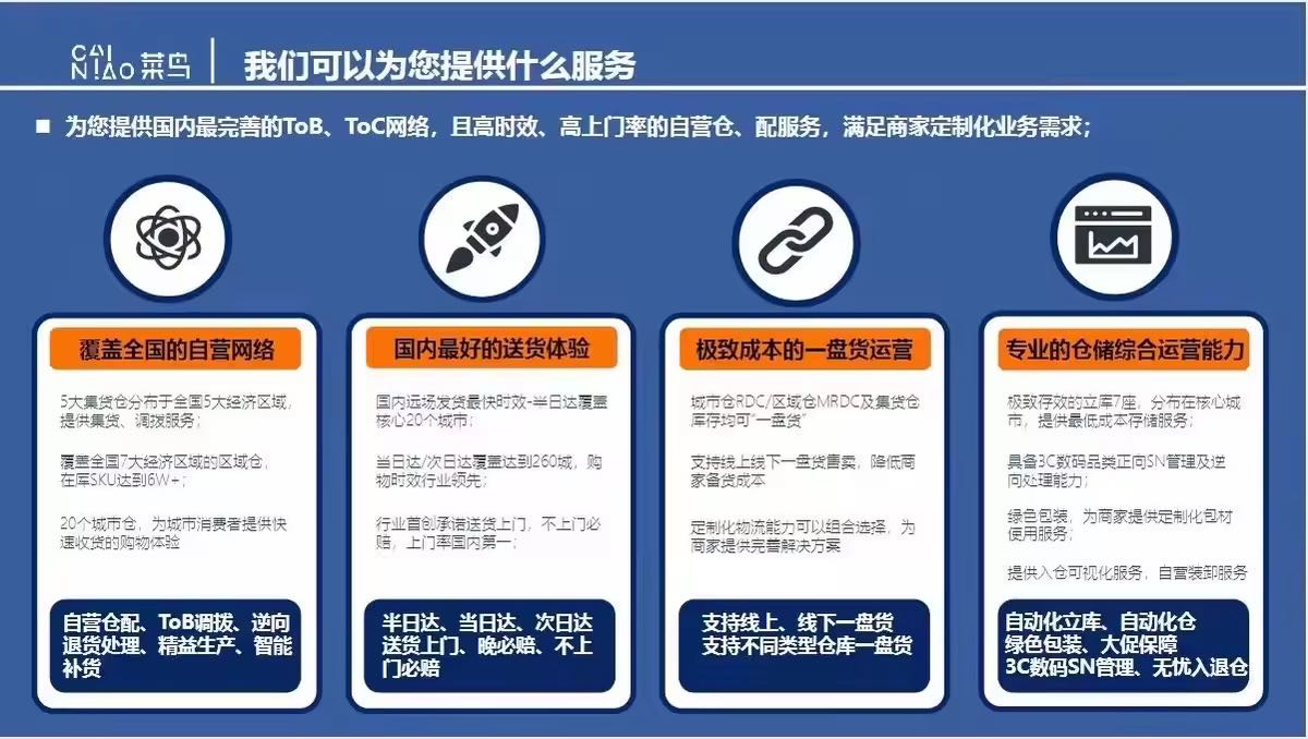 李伟找合伙人