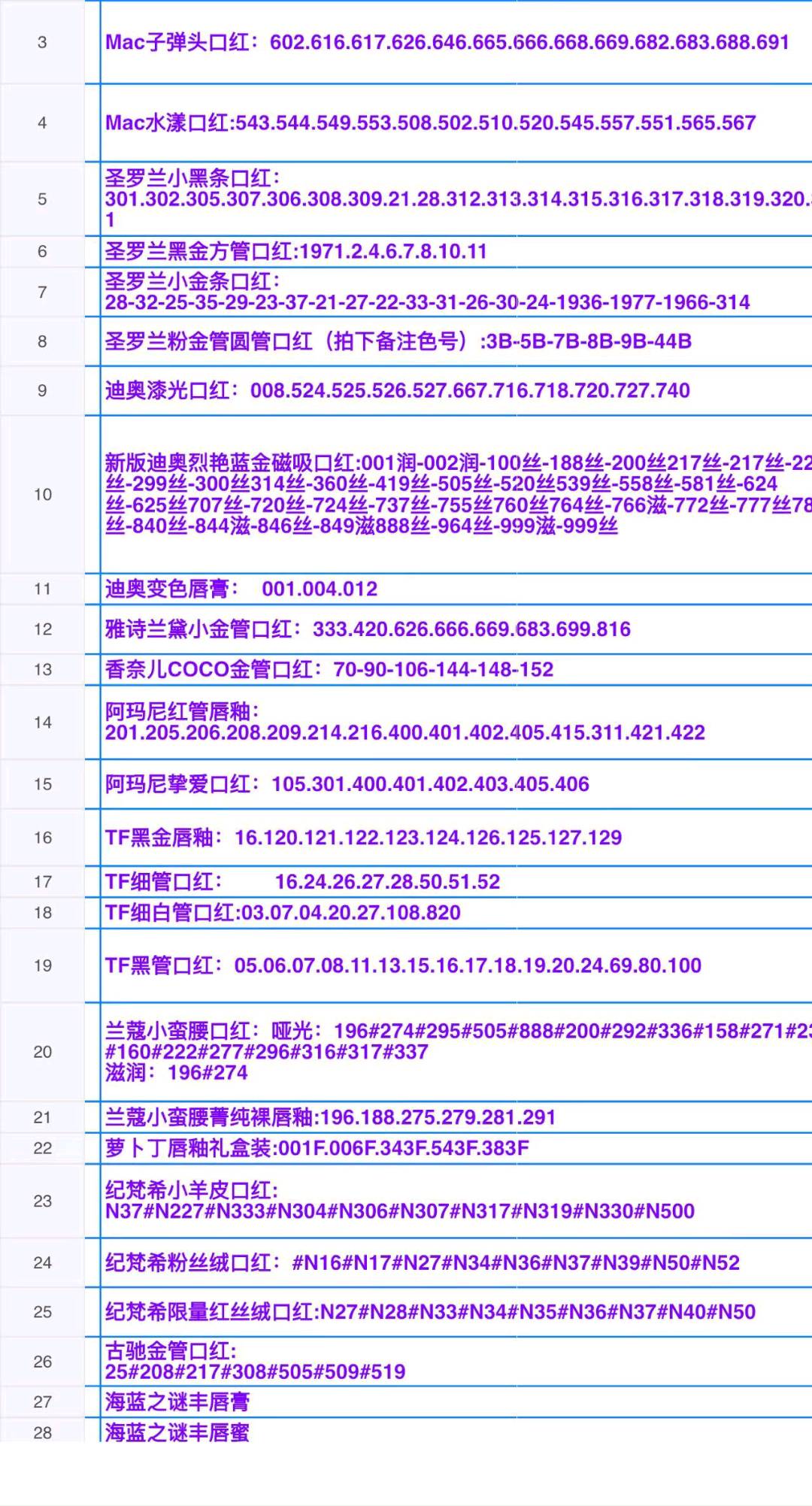 张先生品牌货源美妆护肤类