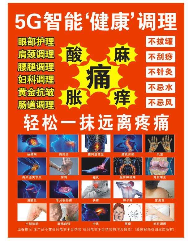 张传华找合伙人亚健康痛症养护项目,合作刚需市场,共享万亿蓝海商机