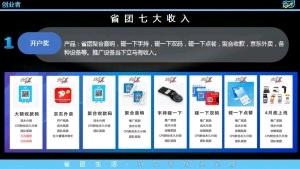 尹宏双找合伙人省团生活App，结分润万6.72，10分钟入驻