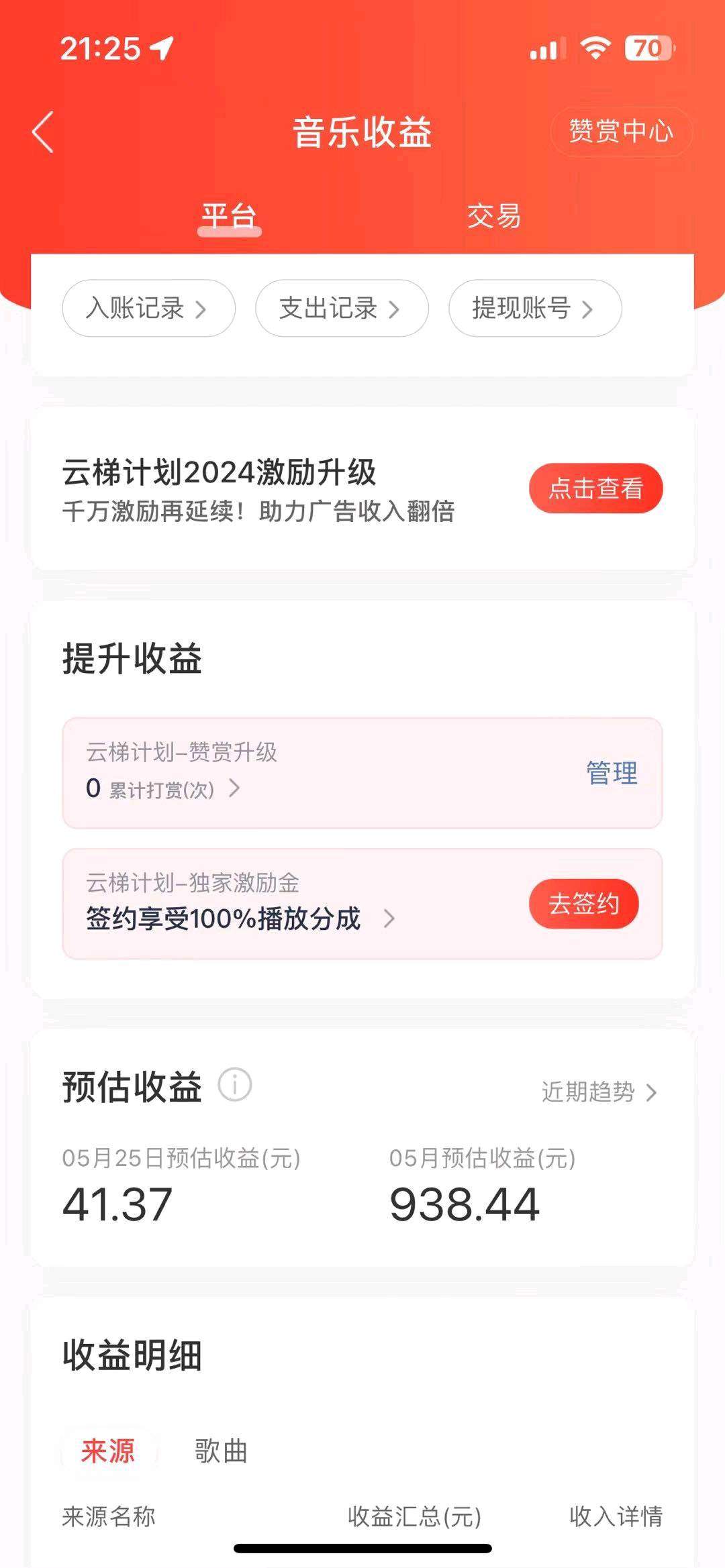 刘先生找合伙人网易云梯 项目源头55分 听歌收益超级稳定，操作简单