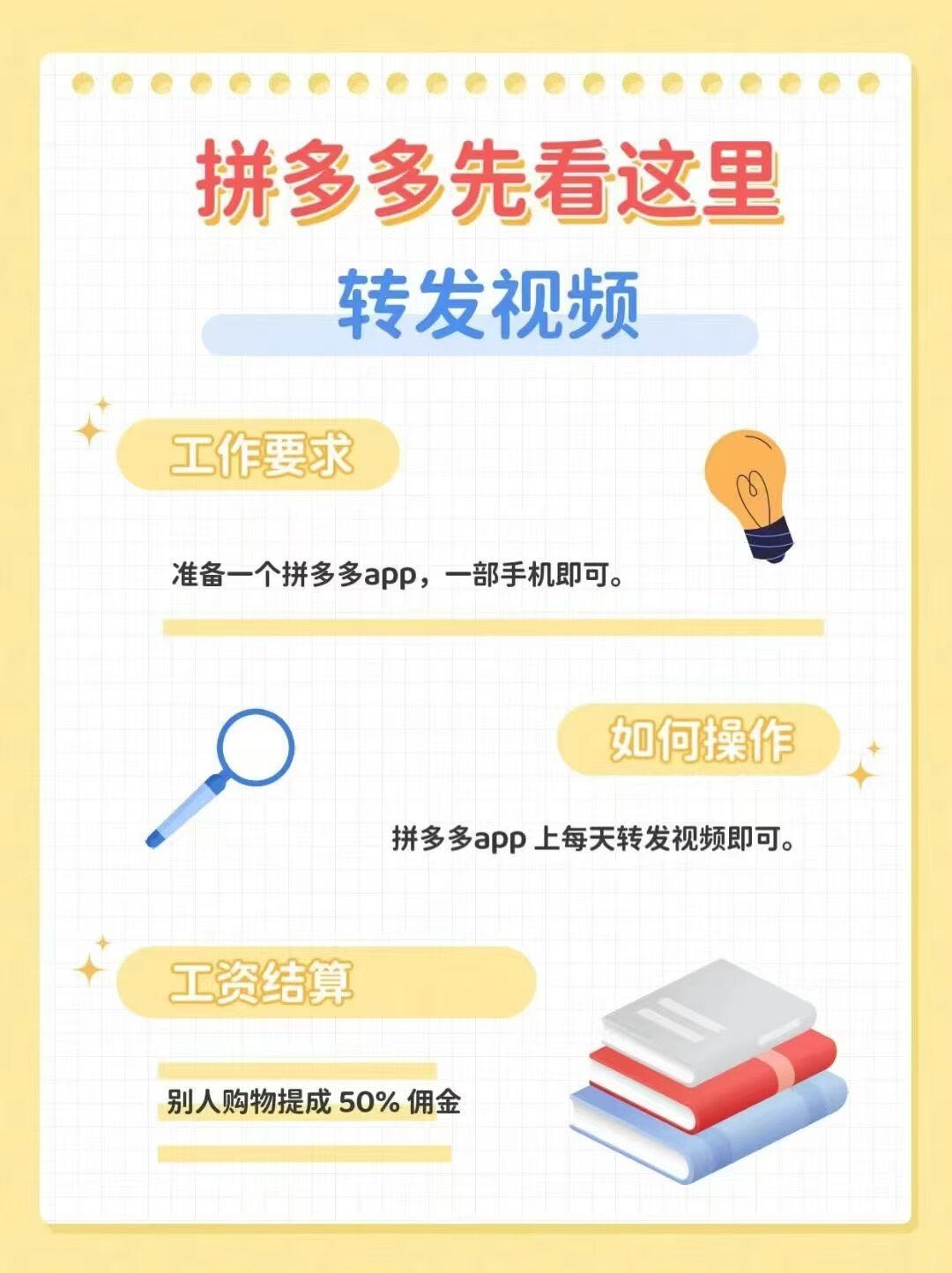 杨女士其他供需