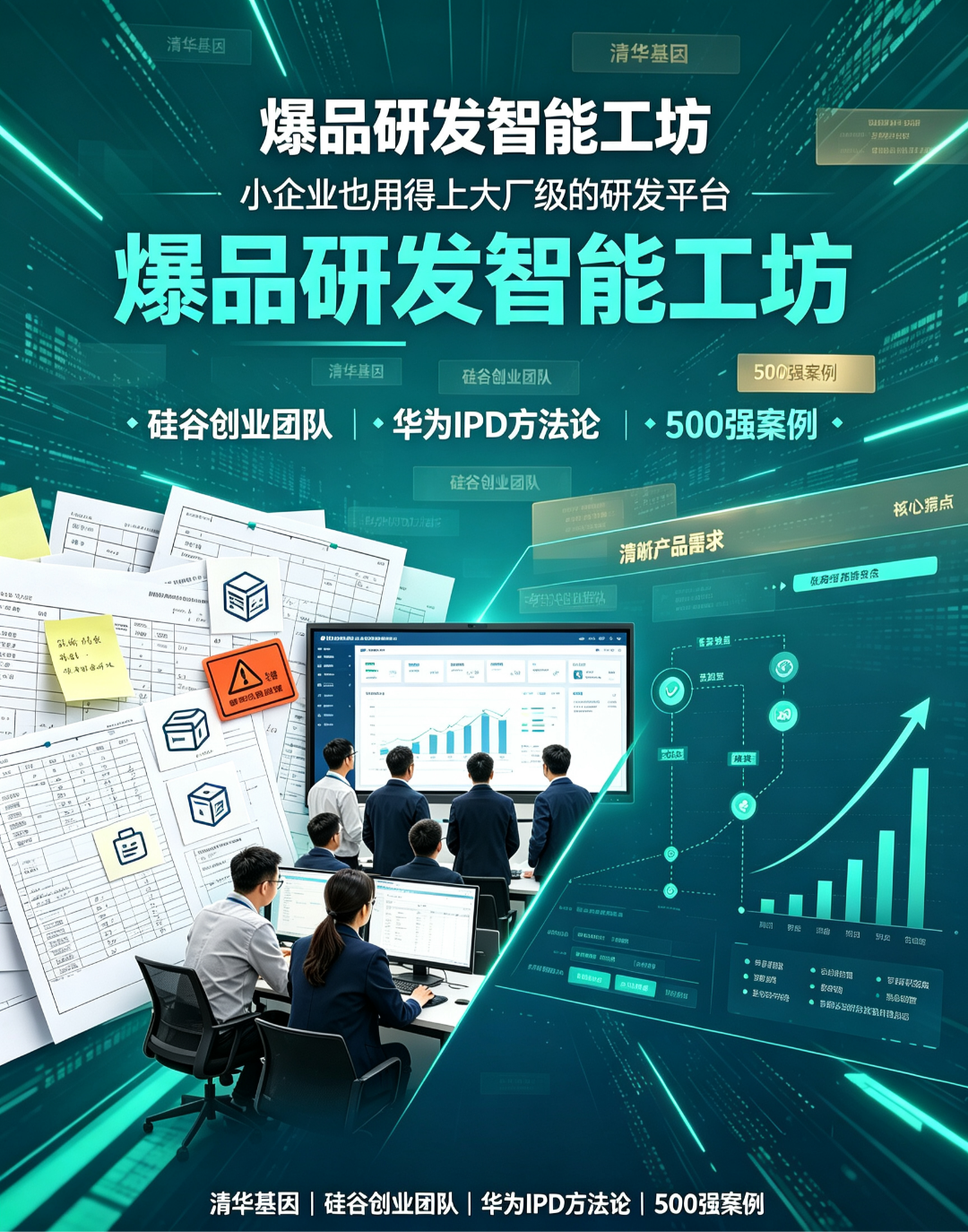 贺昌明Sass平台对接有新品研发需求的企业，单均4000以上，回款寄付
