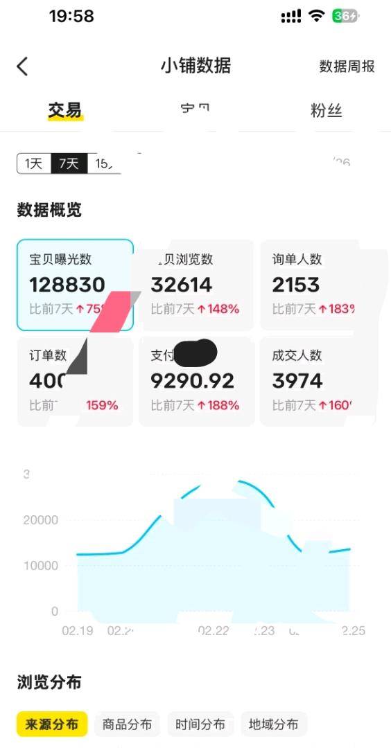 单先生找合伙人闲鱼虚拟权益 0学费 单账号收益*，小白,学生,宝妈均可操作