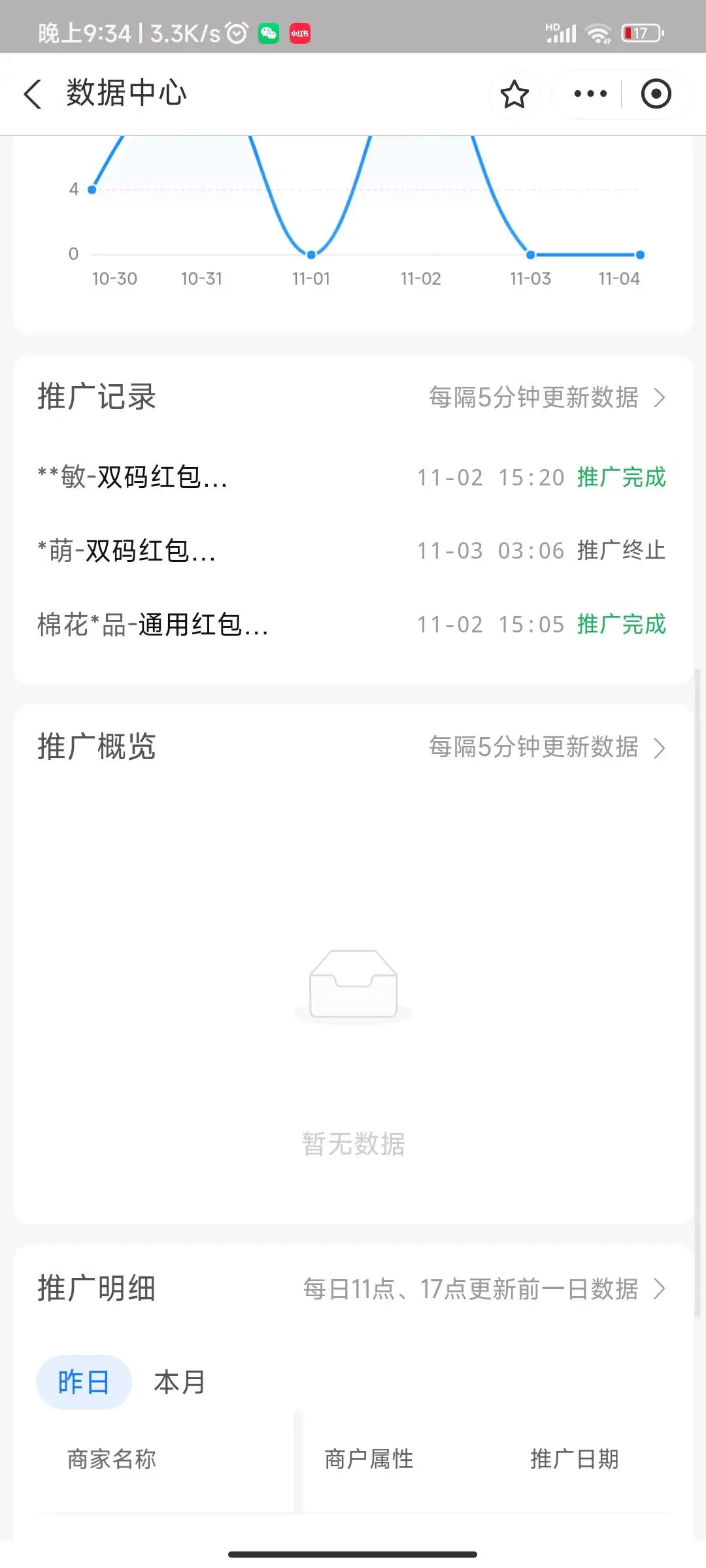 李先生地推项目支付宝线下服务商双码推广