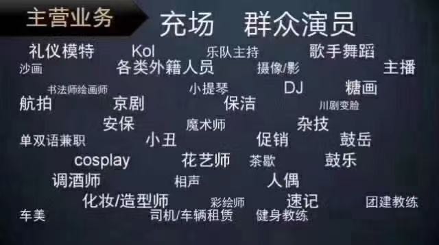 李先生乙方信息提供上海人力资源