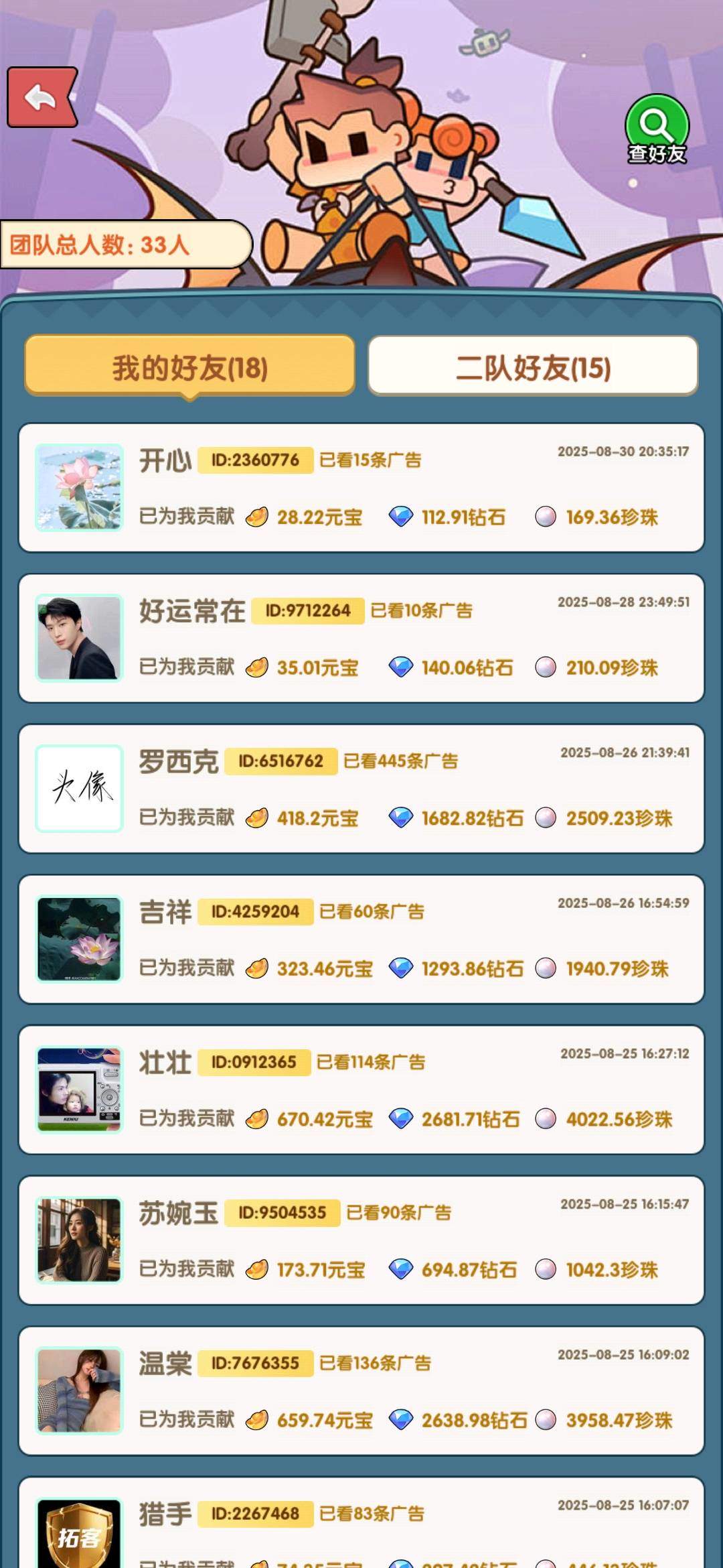 潘壮壮其他供需