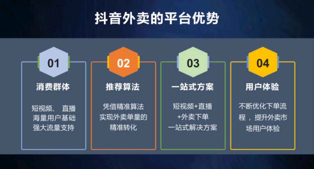杨川随心团推广