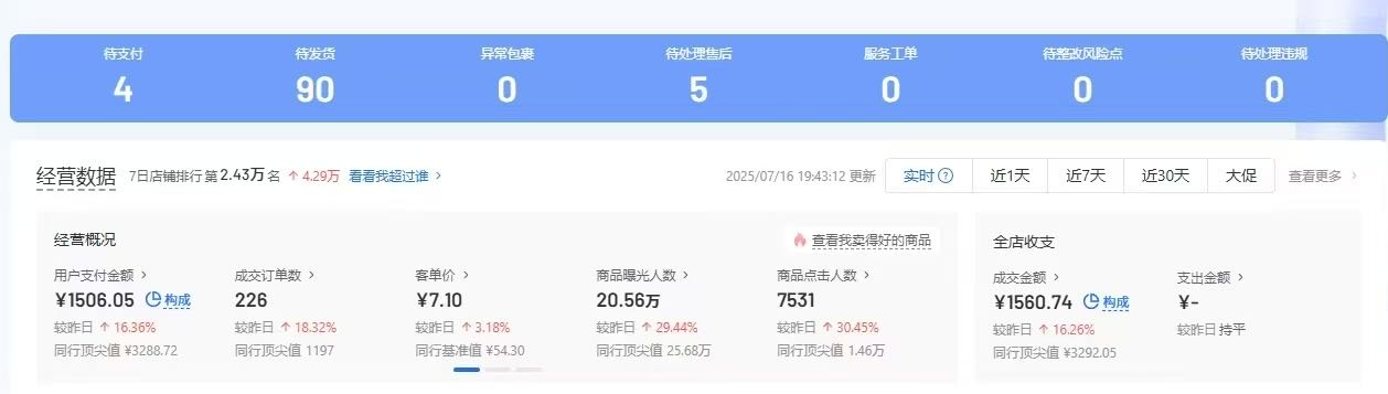 吴先生抖音电商免费合作 收费直接拉黑 教你做抖店，提供货源和技术