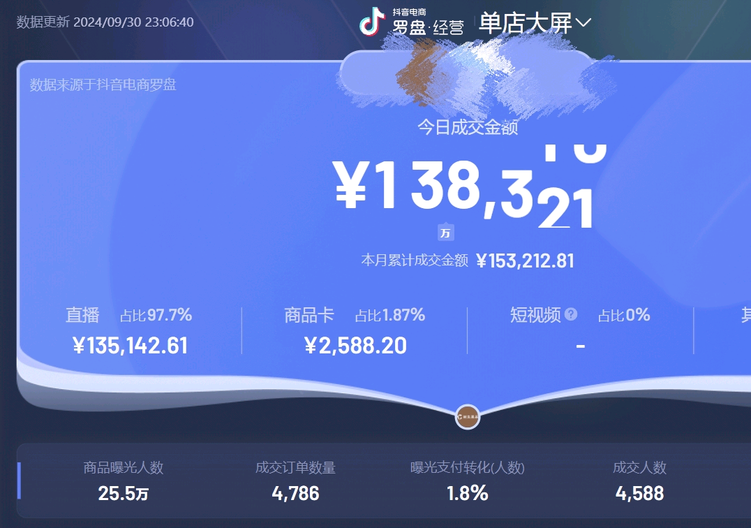 杨先生销货渠道我可以提供主播资源，需求供应链厂家合作