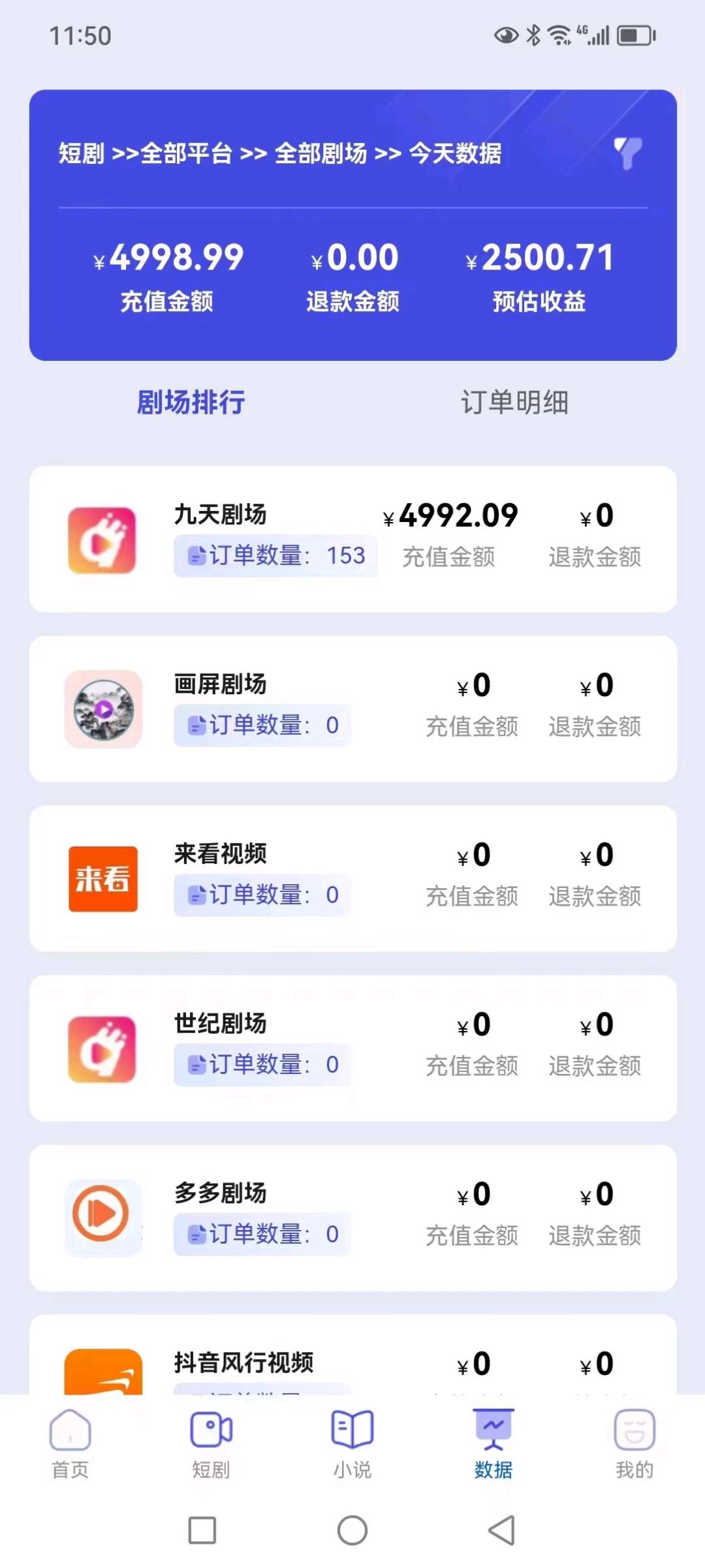 葛先生短剧推广刚上线、​全程陪跑，会发视频，会玩抖音即可