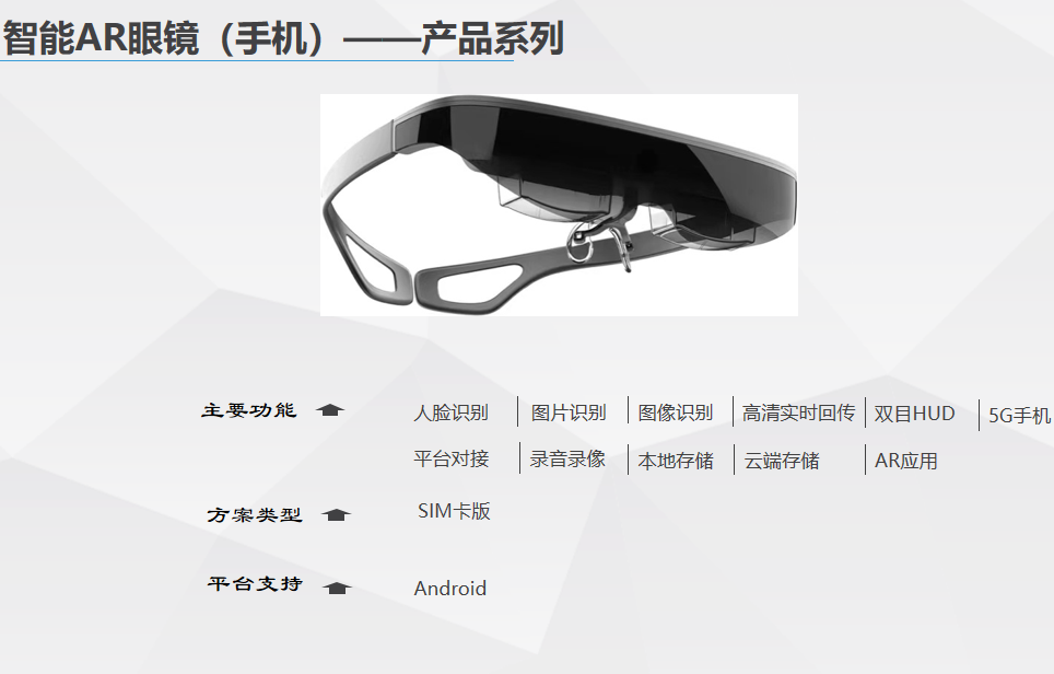 李先生提供智能眼镜，寻找需求客户