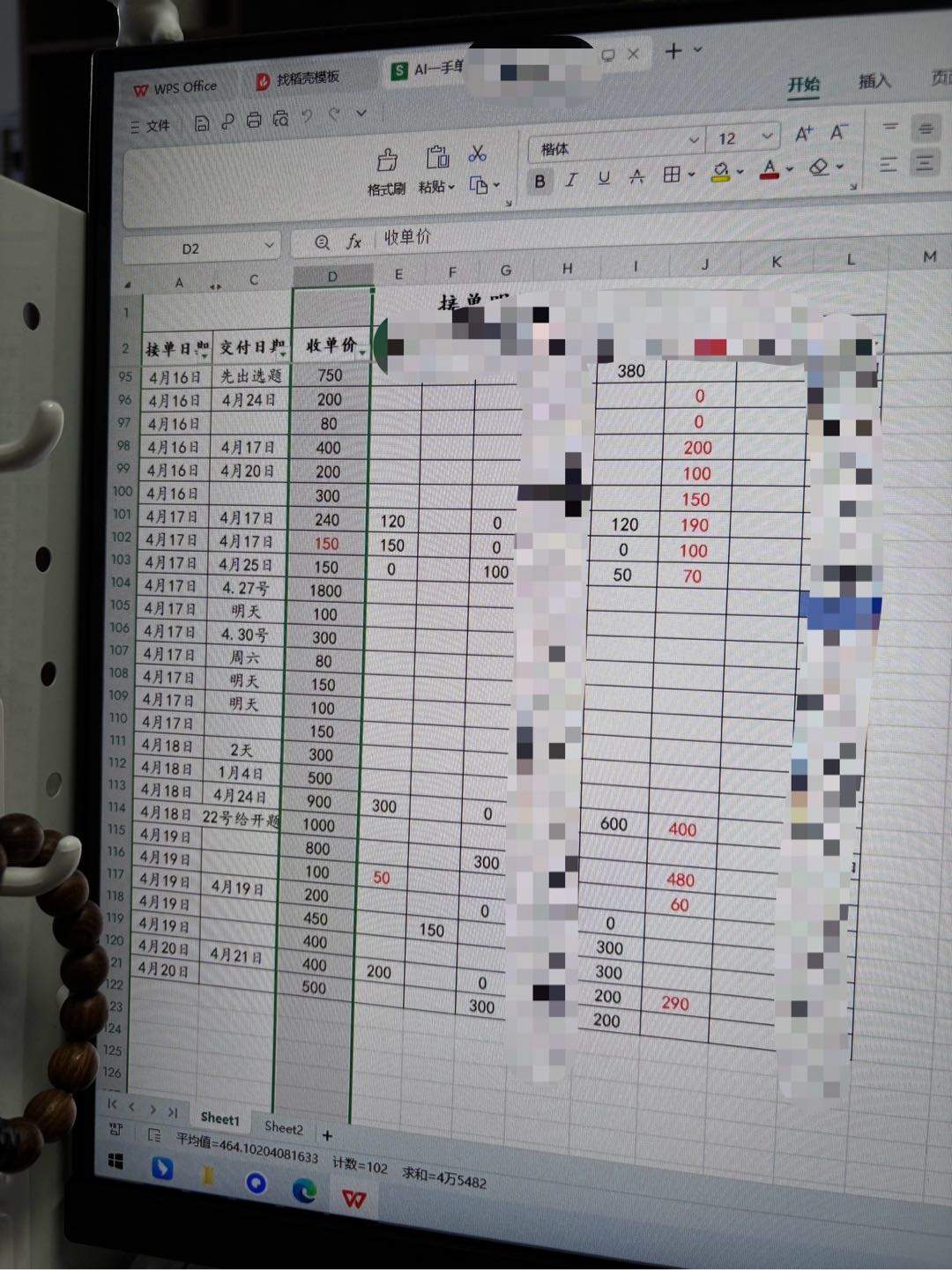 张先生找合伙人