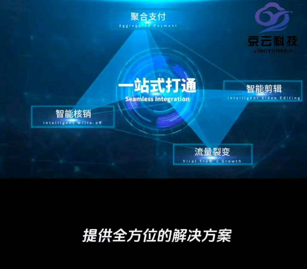 何先生找合伙人