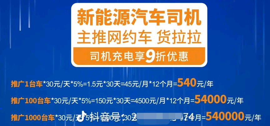 张先生找合伙人汽车充电打折平台，推广员5%提成