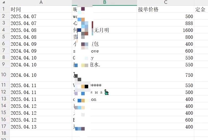 姚娜Ai写作，全国线上接单，Ai创作，一单一结，每单收益200到400不等