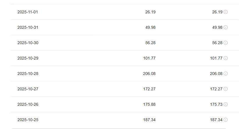 苏思腾其他供需今日头条免费代运营，合作模式，5/5分成，可接团