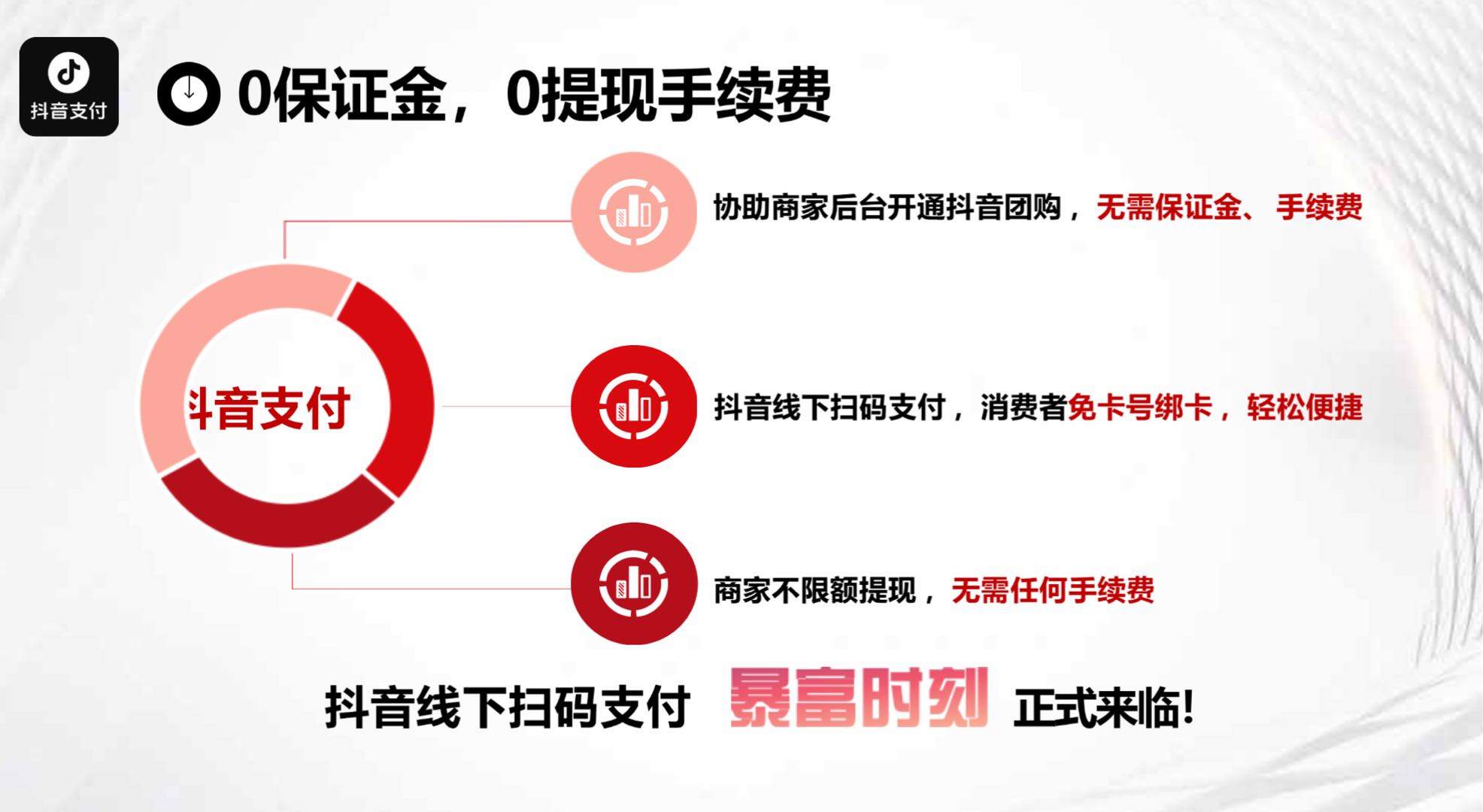 王先生抖音聚合支付推广，200/户，后台结算，日结