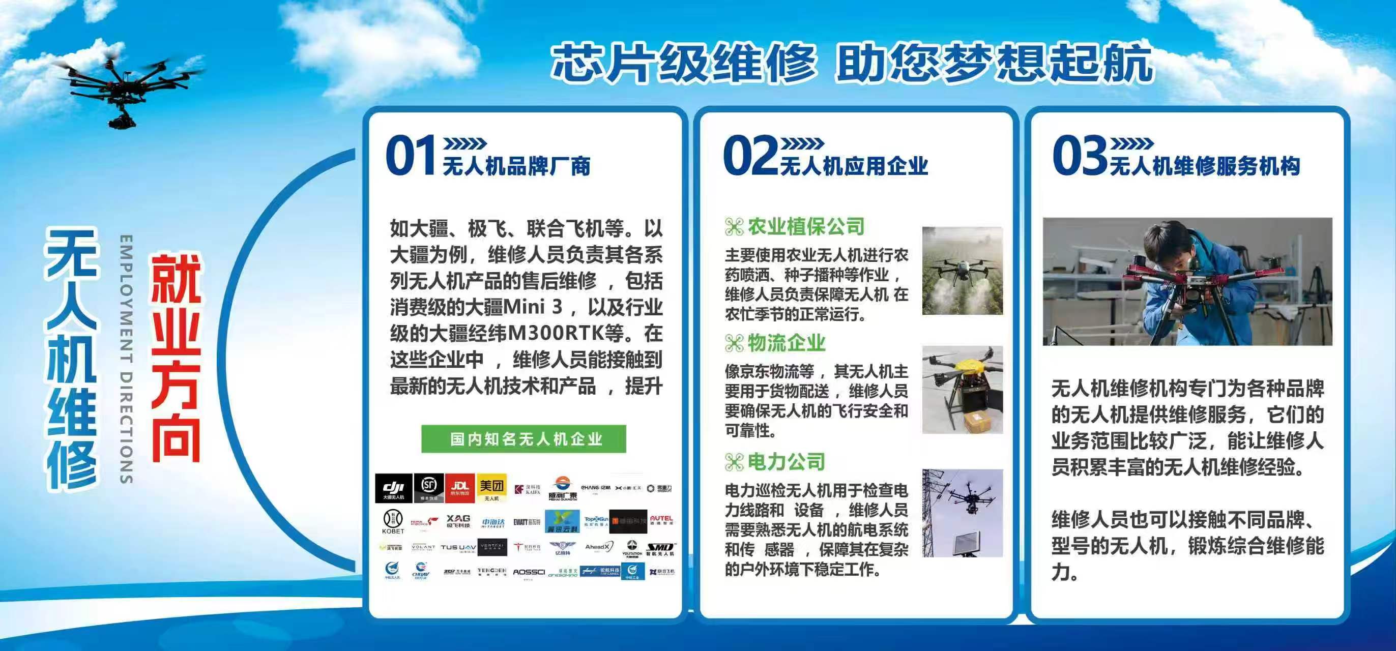 马振洋其他供需低空经济免费培养人才计划