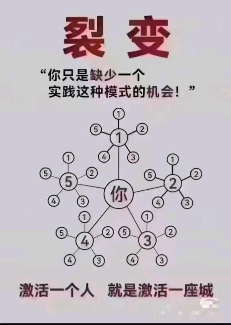 乐海军找合伙人福能源好大夫千城万店推广项目