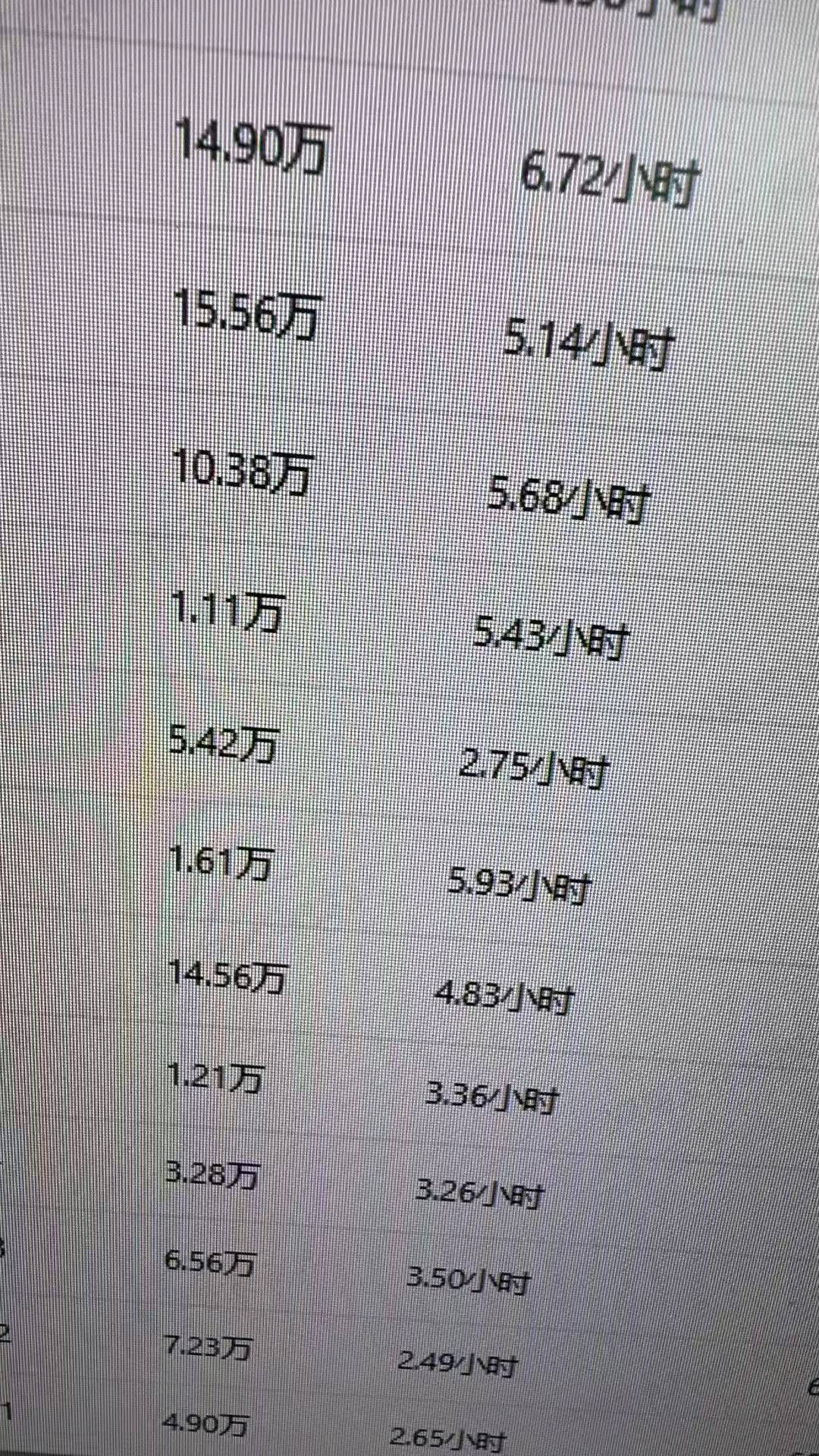 任庆光寻找热爱直播的你