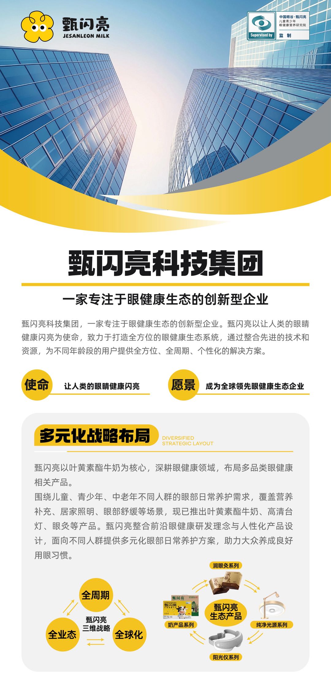 吴智找合伙人甄闪亮叶黄素生态项目