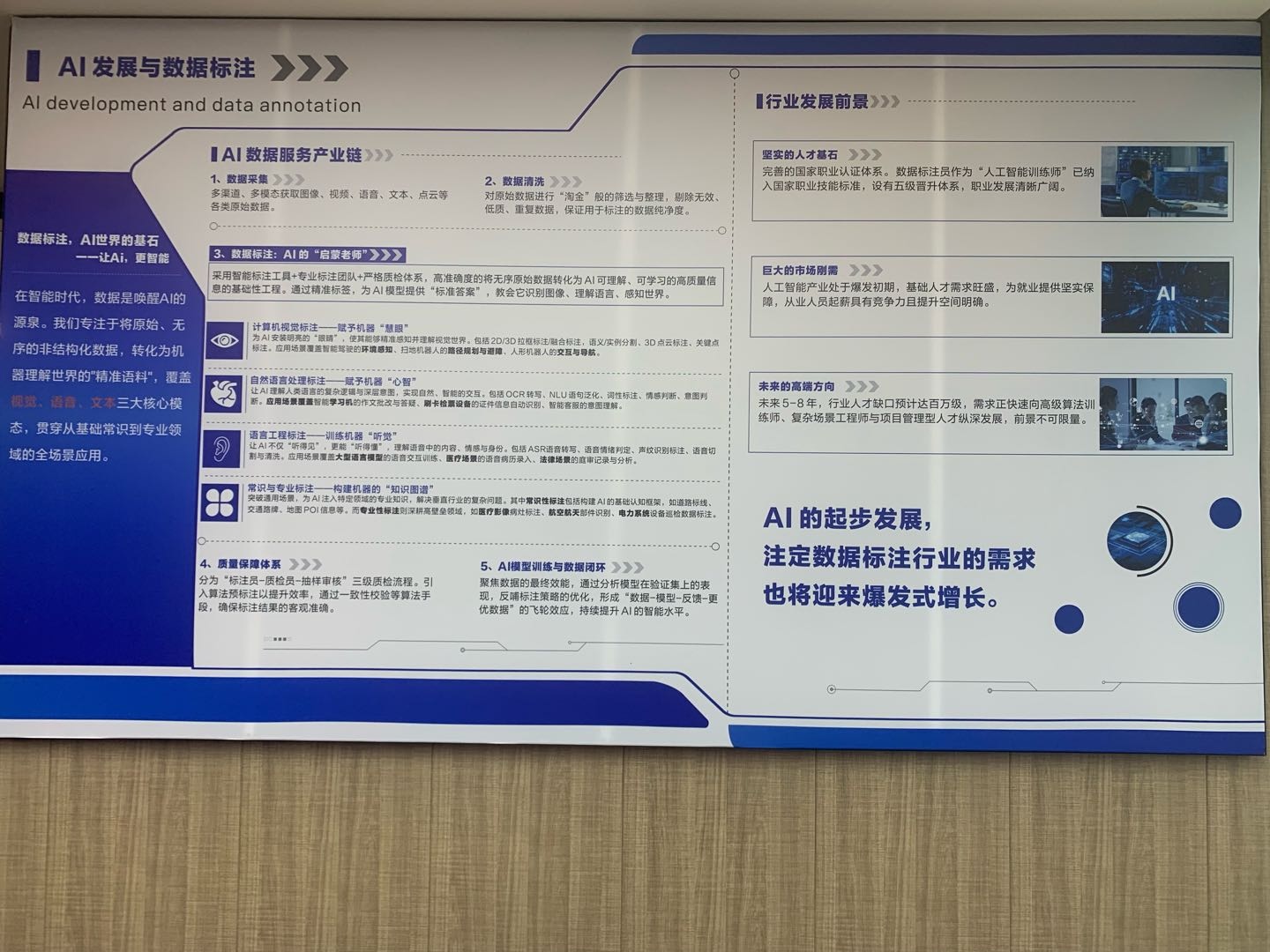 肖金杰Ai人工智能数据标注服务平台