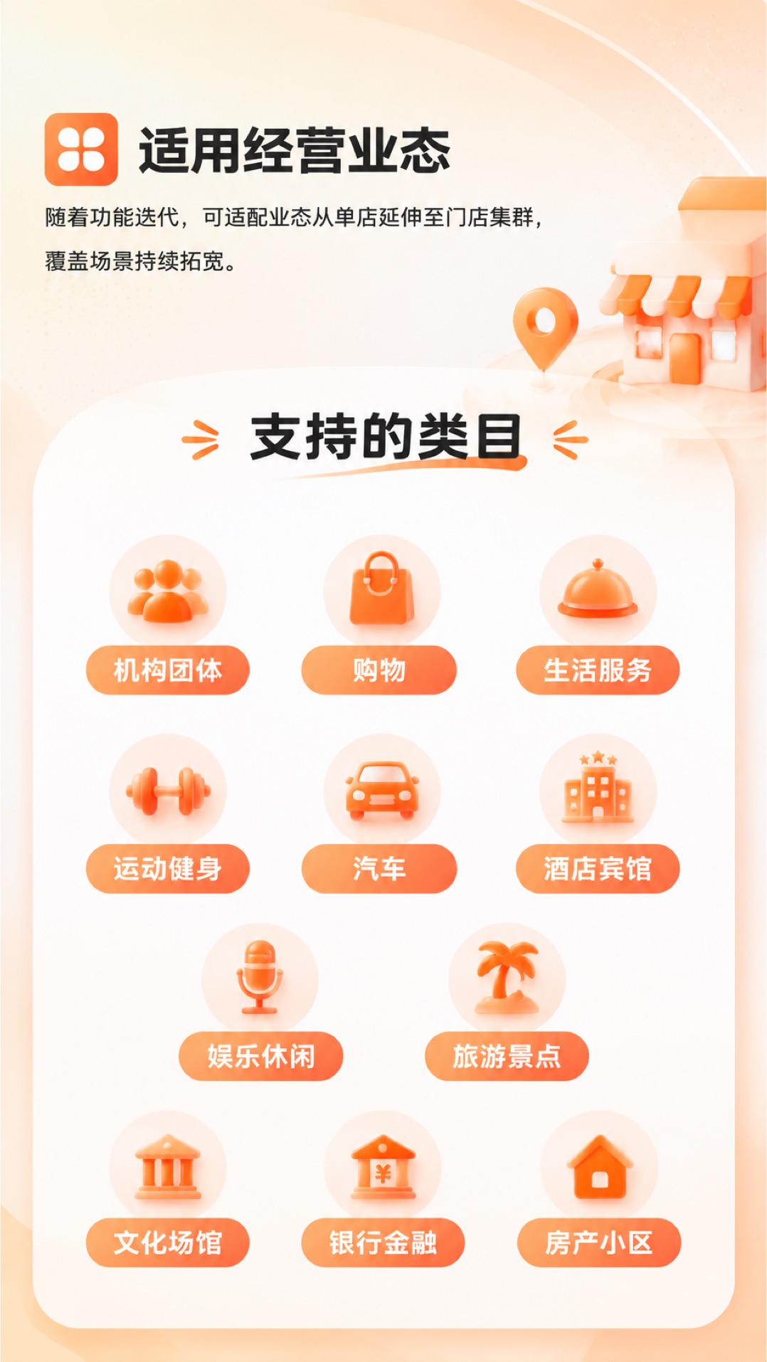 朱女士找合伙人微信视频号POI团购招商，对接有实力的老板及地推团队