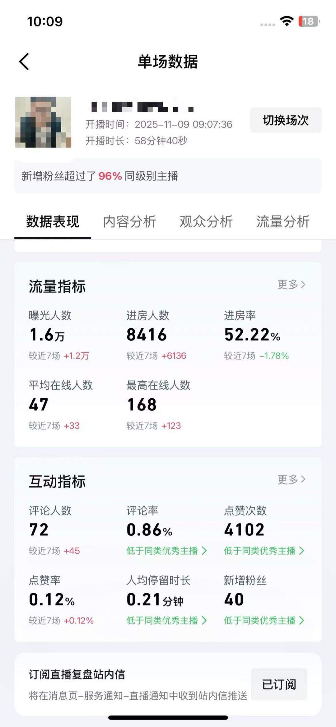 冯磊其他供需抖音平台不出镜直播，每天3小时收入*