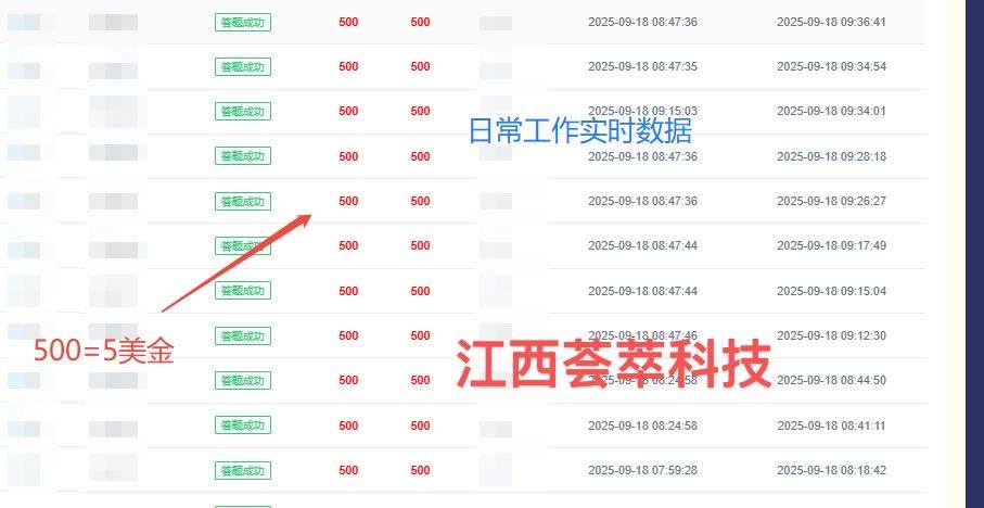何先生找合伙人