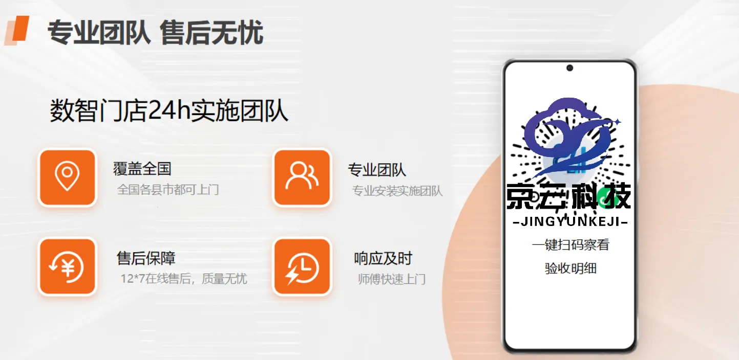 杜清亮找合伙人共同拓展物联智控无人空间,助力实体商家年增收翻倍