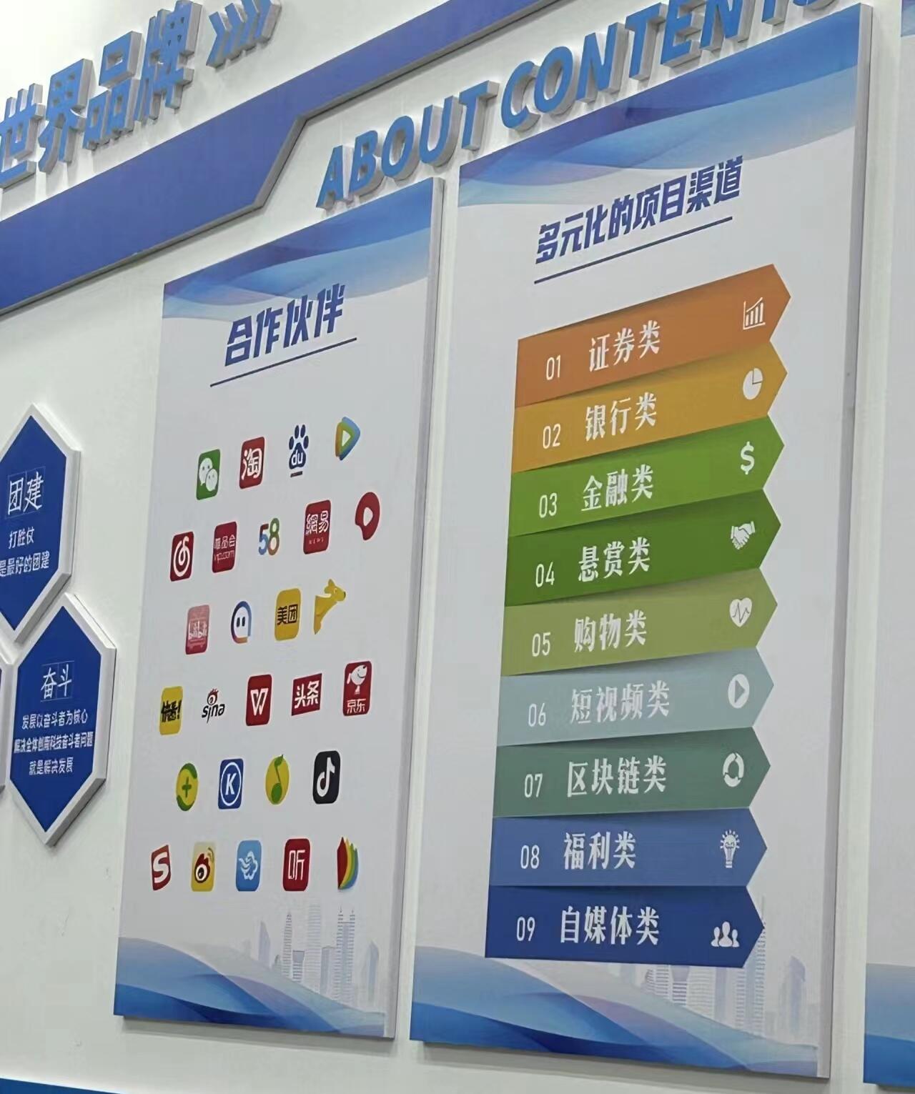 宋先生找合伙人