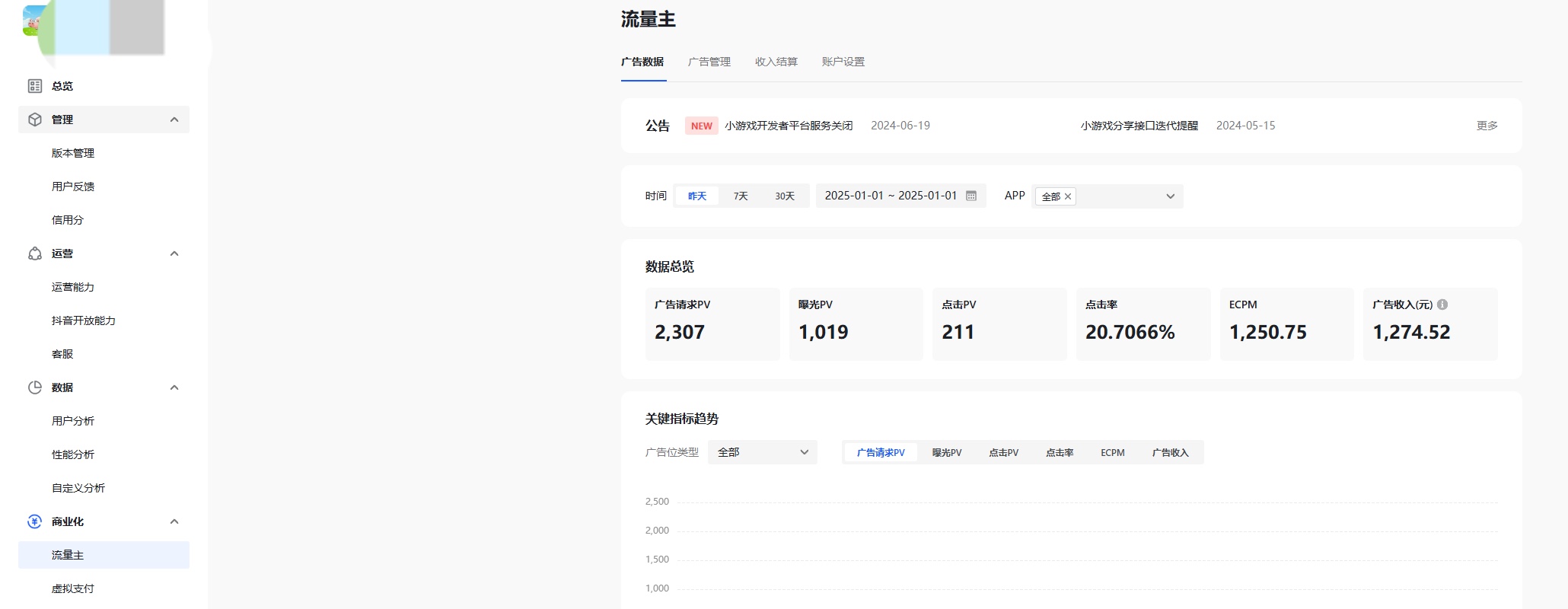张先生找合伙人