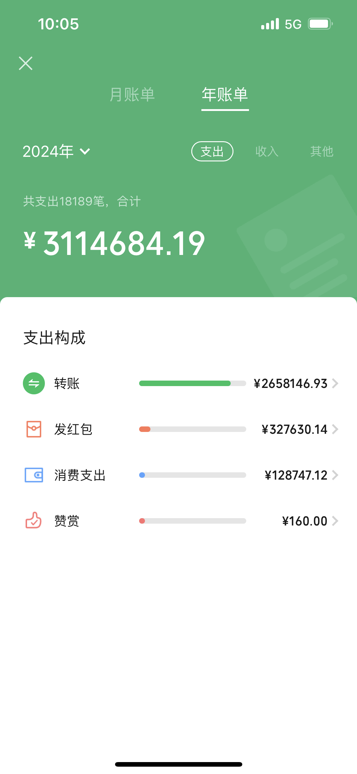 沈先生地推项目