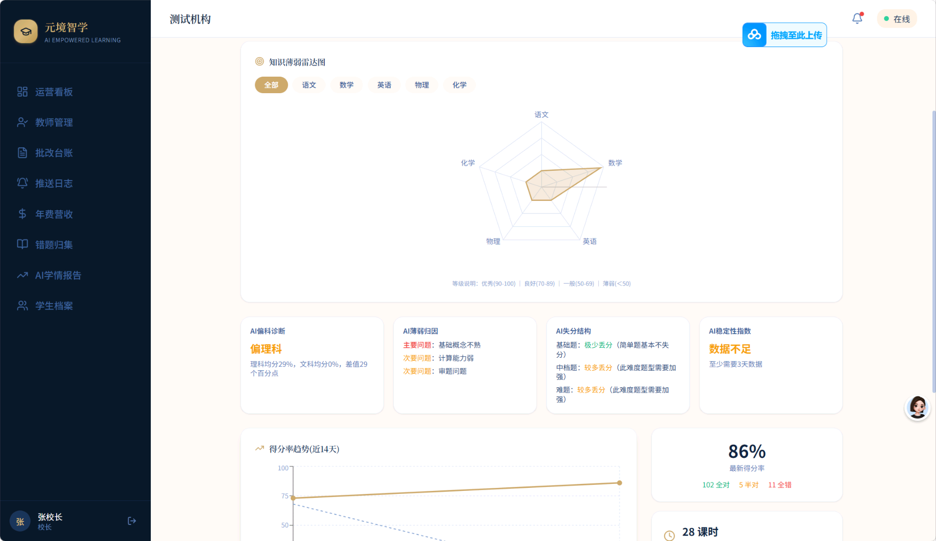 孟先生找合伙人