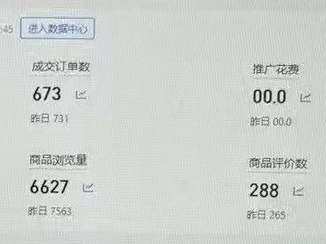 杜先生找合伙人只合作不收费。拼多多店铺运营+教学   0学费，0基础，小白也能做