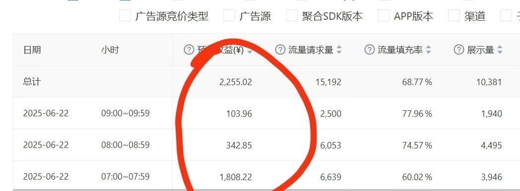 吕先生找合伙人快手抖音小游戏板块项目，总部陪跑，官方打款，长期稳定