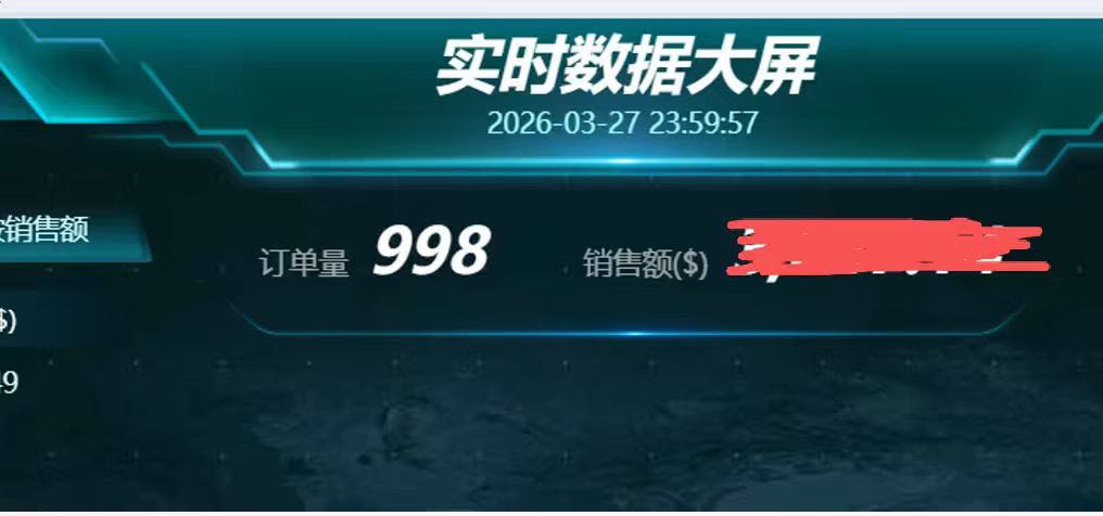 杨先生找合伙人跨境电商TikTok项目