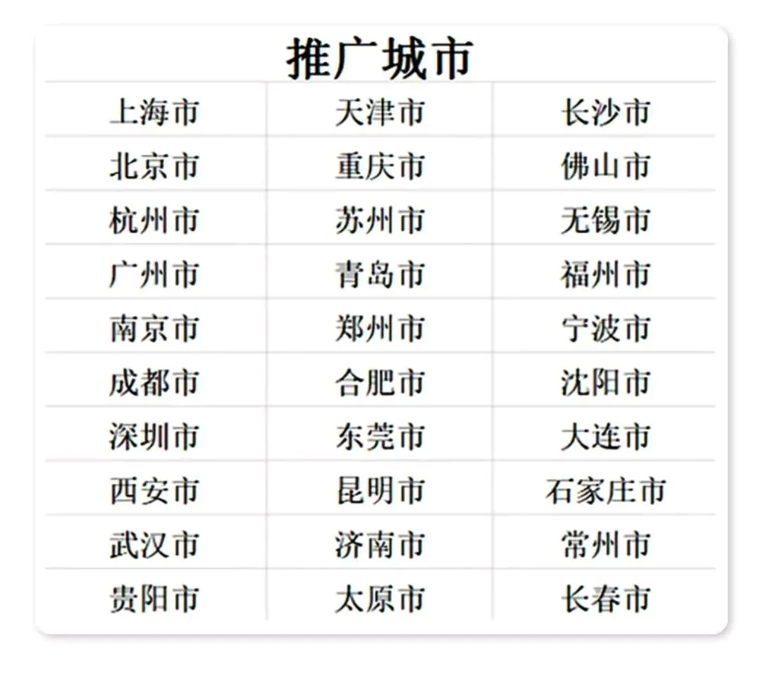 曹先生地推项目