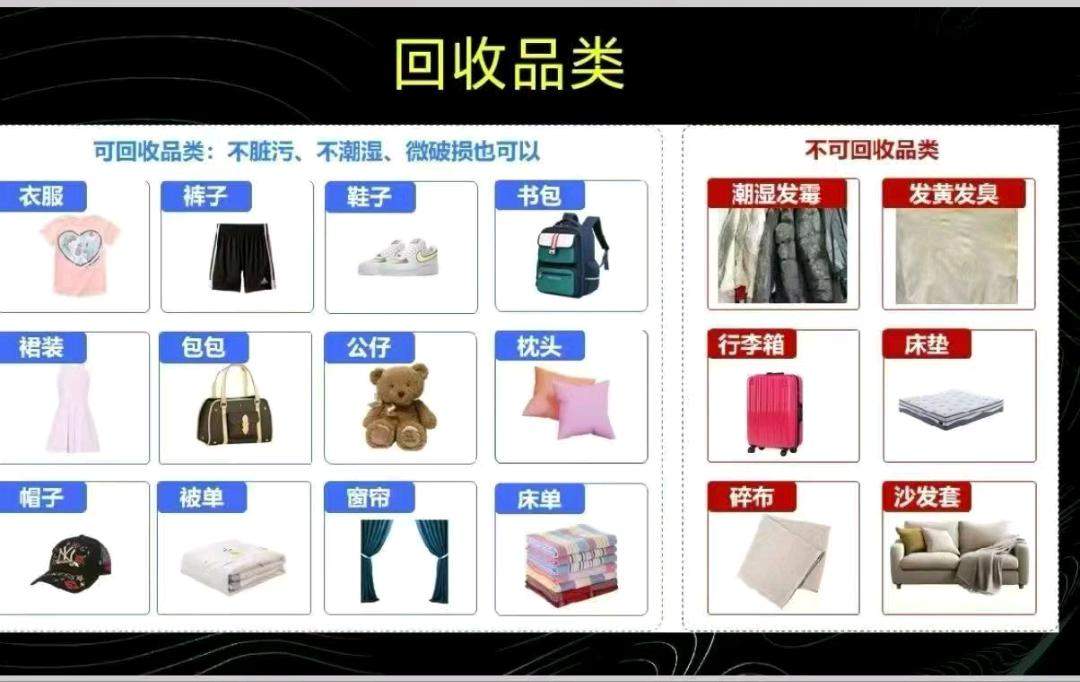 董浩找合伙人招募旧衣回小程序推广代理,无需门店和场地,无需投资,一部手机做全国生意