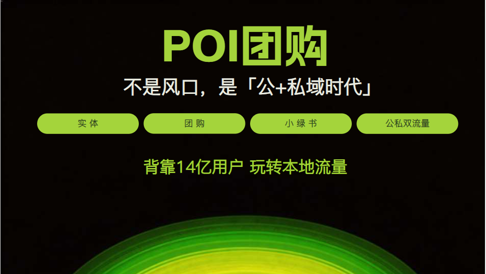 杨洋找合伙人