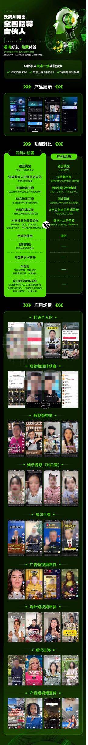 陈龙云鸽AI破圈推广项目，全国招募推广员