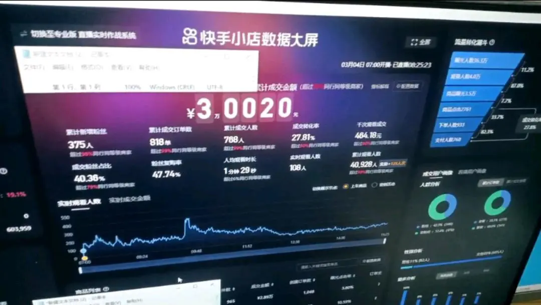 黄先生找合伙人快手无人直播项目