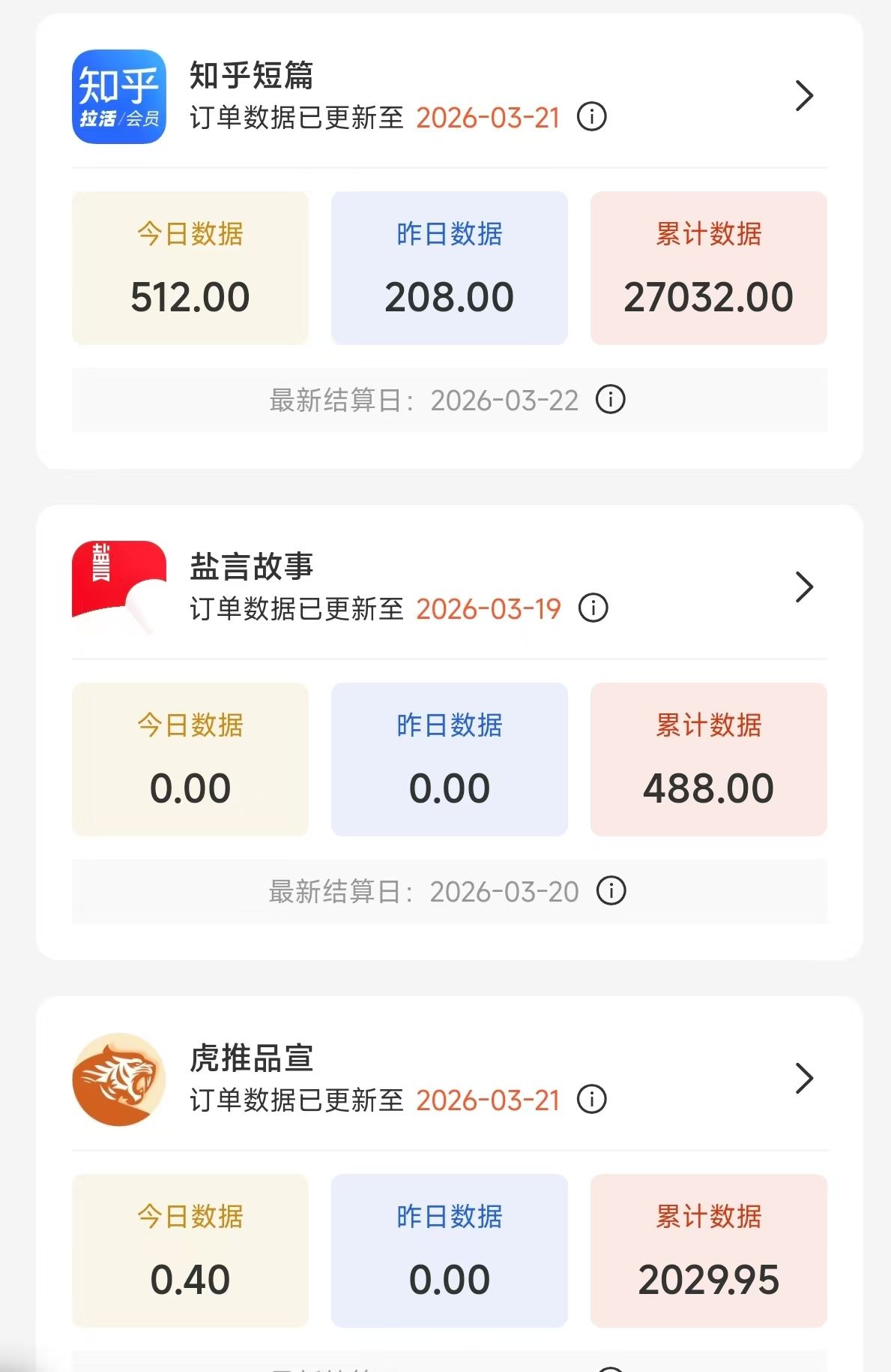 蔡先生小说推文全新玩法，单号日稳定*，可矩阵放大，日结，时间自由