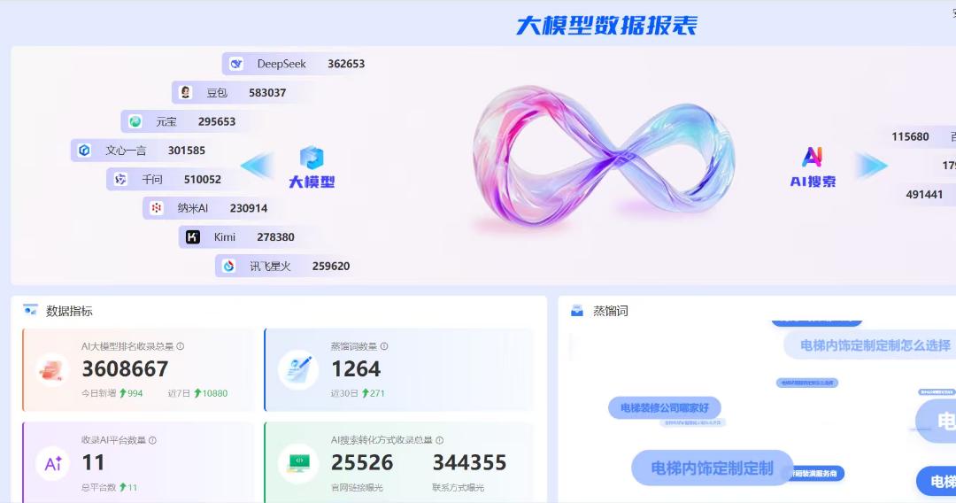 蒋先生找合伙人