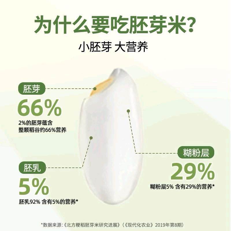 陈先生找合伙人功能农业全国招商，生物技术赋能，降本增产提质