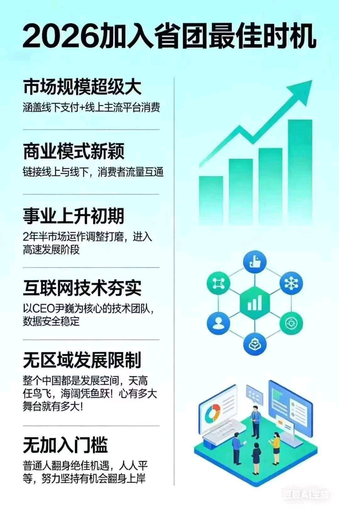 荔先生地推项目0投资做省团本地生活,可全职可兼职