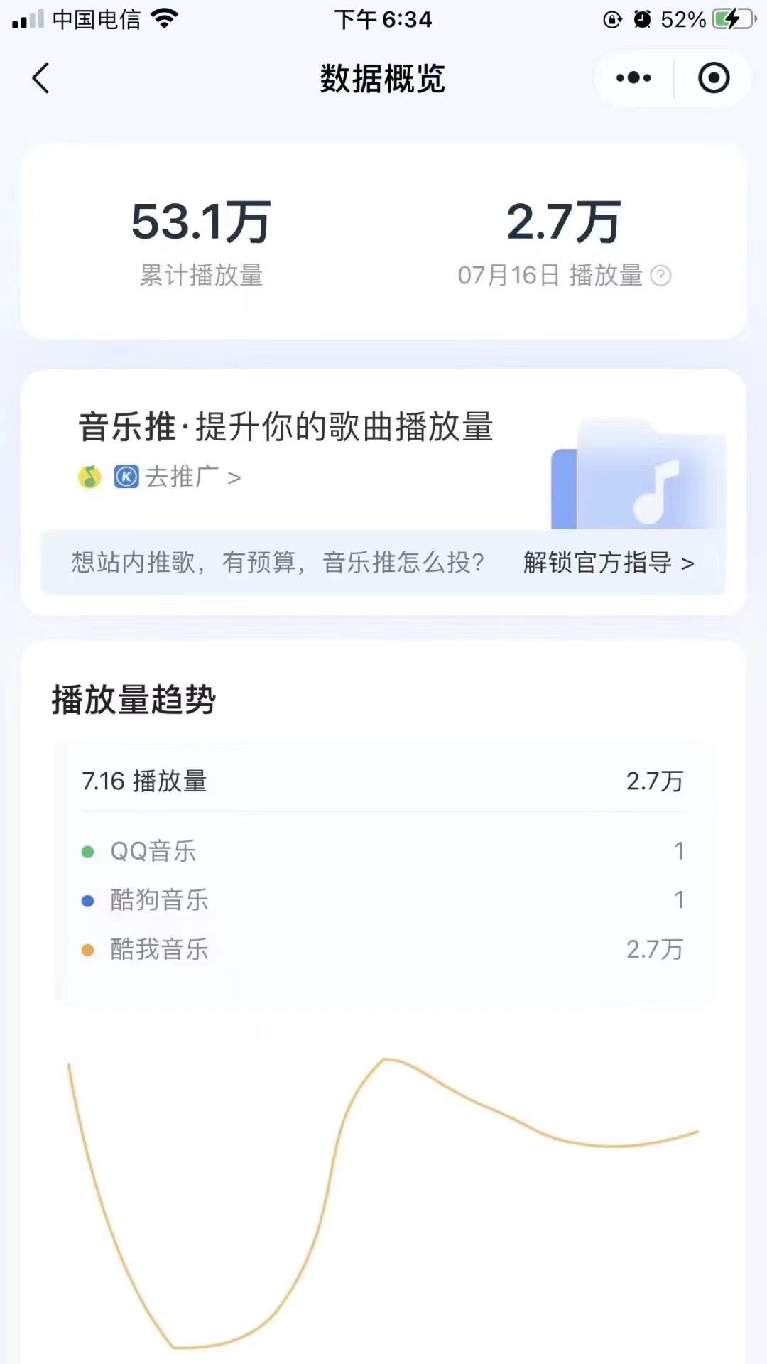 龙先生其他供需