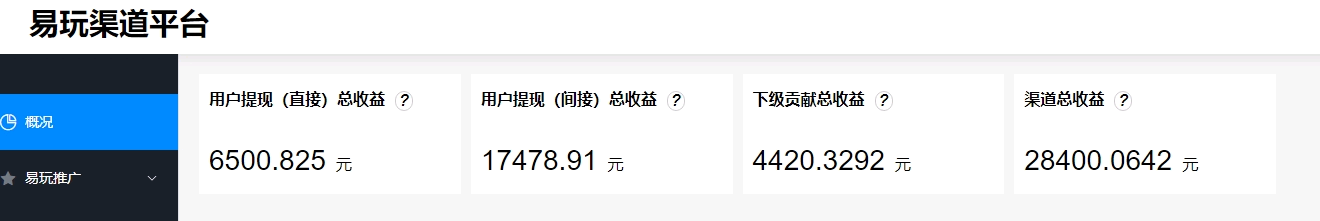 用户_0UKvMTfF免费送手机看广告项目，无限代佣金，一天一部手机轻松收米收益日结秒提现到账